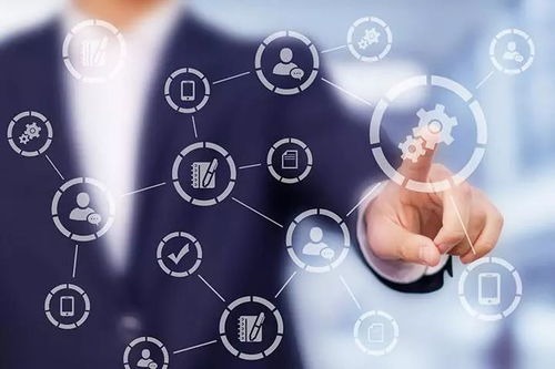 金融科技驅(qū)動供應(yīng)鏈管理服務(wù)的三個發(fā)展趨勢