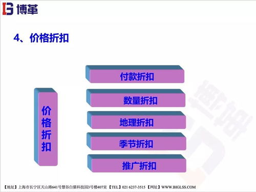 精益之道 供應(yīng)鏈管理服務(wù)的核心價(jià)值與未來(lái)趨勢(shì)