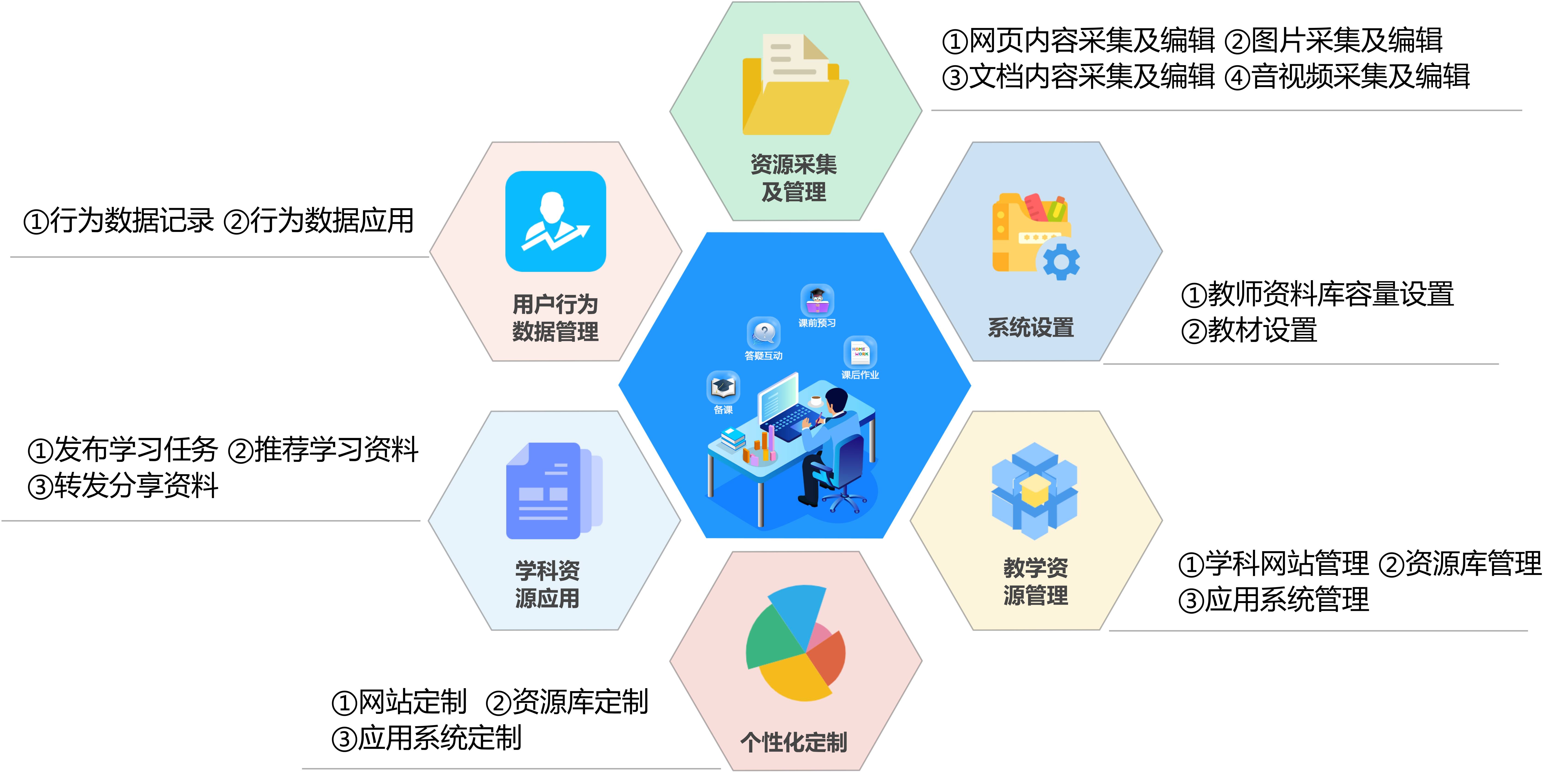 新中新 以智慧化構(gòu)建幸福校園，保障師生應(yīng)用軟件服務(wù)